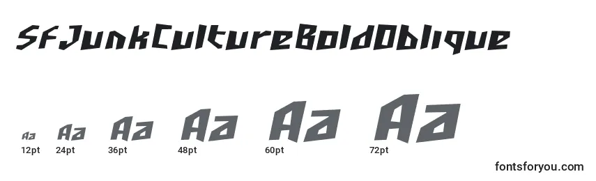 Размеры шрифта SfJunkCultureBoldOblique