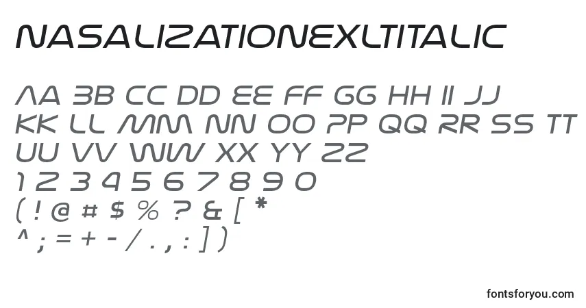 Czcionka NasalizationexltItalic – alfabet, cyfry, specjalne znaki