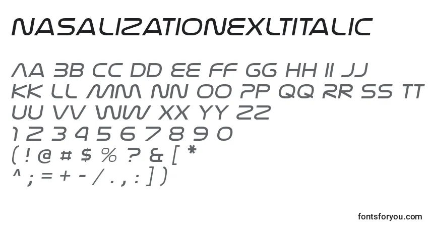 A fonte NasalizationexltItalic – alfabeto, números, caracteres especiais