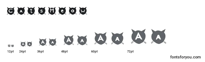 Размеры шрифта CatsMeow
