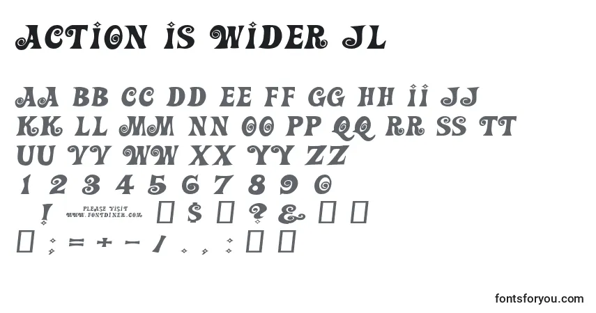 A fonte Action Is Wider Jl – alfabeto, números, caracteres especiais