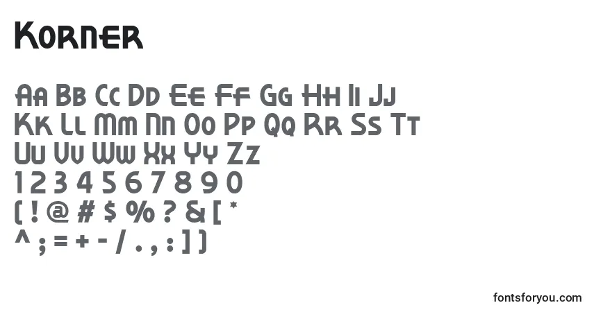 Czcionka Korner – alfabet, cyfry, specjalne znaki