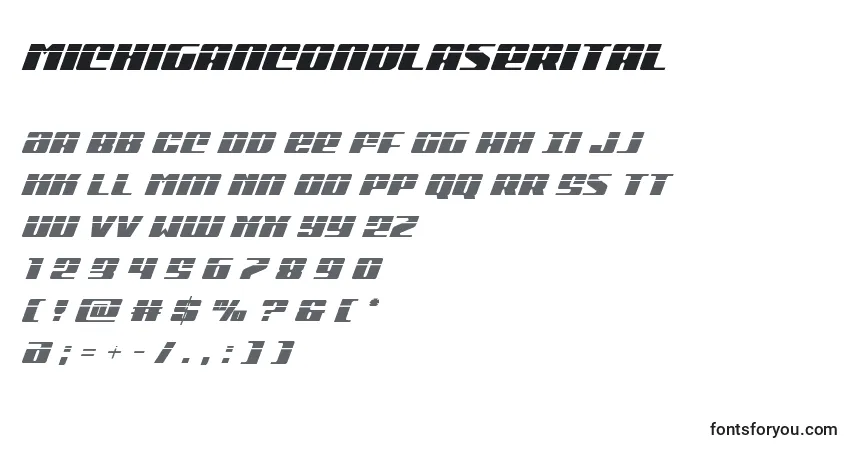 Czcionka Michigancondlaserital – alfabet, cyfry, specjalne znaki