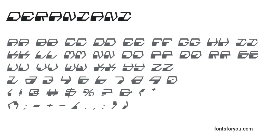 Schriftart Deraniani – Alphabet, Zahlen, spezielle Symbole
