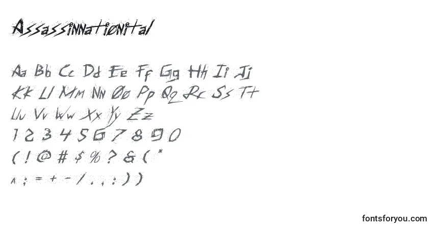 Czcionka Assassinnationital – alfabet, cyfry, specjalne znaki