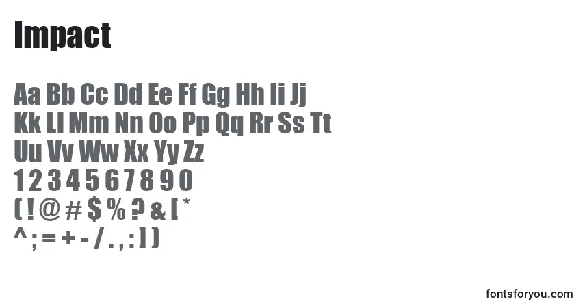 Czcionka Impact – alfabet, cyfry, specjalne znaki