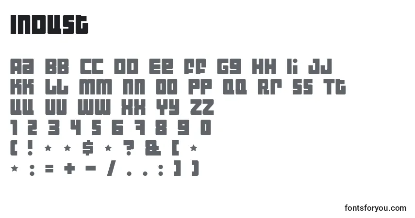 Czcionka Indust – alfabet, cyfry, specjalne znaki