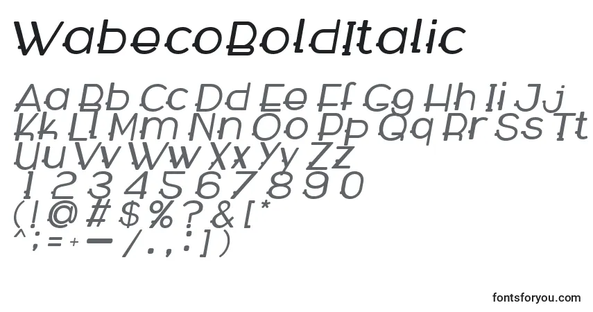 Czcionka WabecoBoldItalic – alfabet, cyfry, specjalne znaki