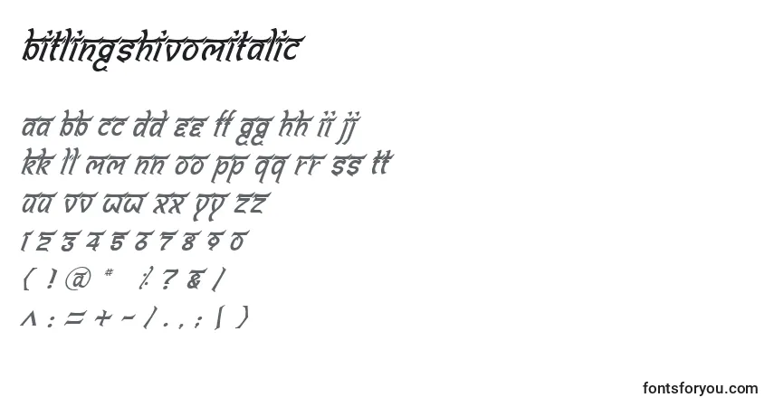 Czcionka BitlingshivomItalic – alfabet, cyfry, specjalne znaki