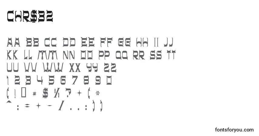 A fonte Chr$32 – alfabeto, números, caracteres especiais