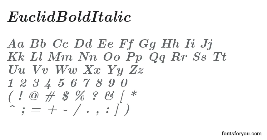 A fonte EuclidBoldItalic – alfabeto, números, caracteres especiais