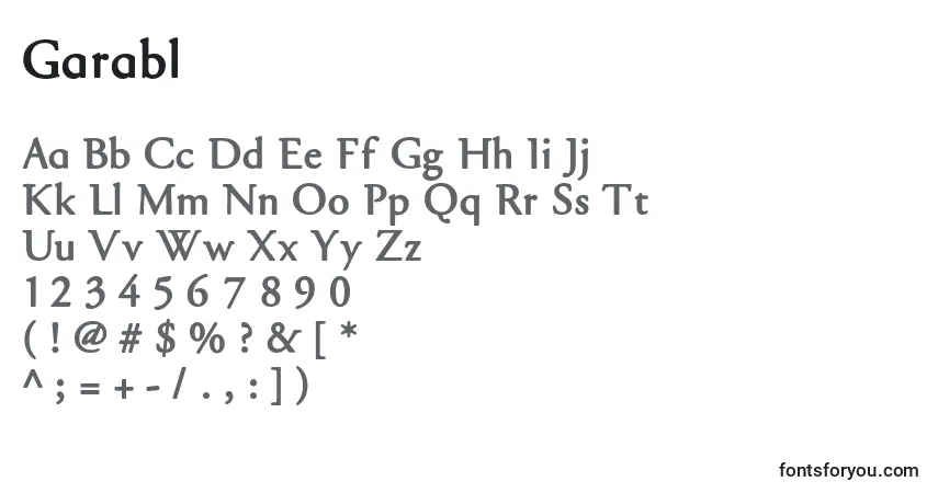 Czcionka Garabl – alfabet, cyfry, specjalne znaki