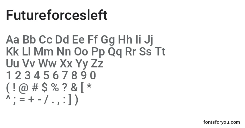 Czcionka Futureforcesleft – alfabet, cyfry, specjalne znaki