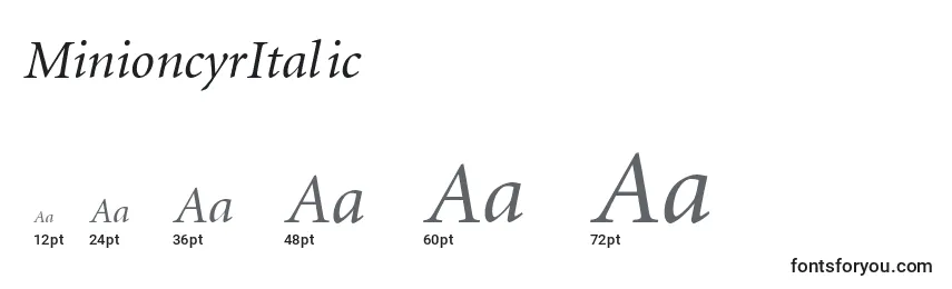 MinioncyrItalic Font Sizes
