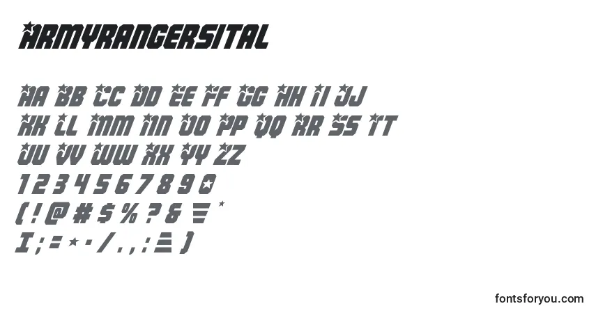 Schriftart Armyrangersital – Alphabet, Zahlen, spezielle Symbole