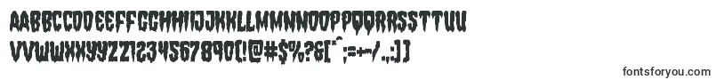 Шрифт Hemogoblincond – шрифты, поддерживающие различные языки