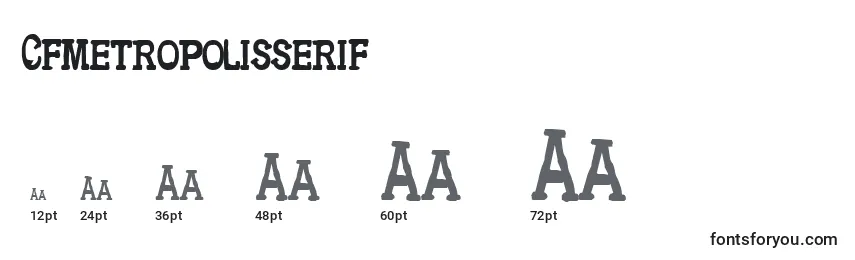 Размеры шрифта Cfmetropolisserif