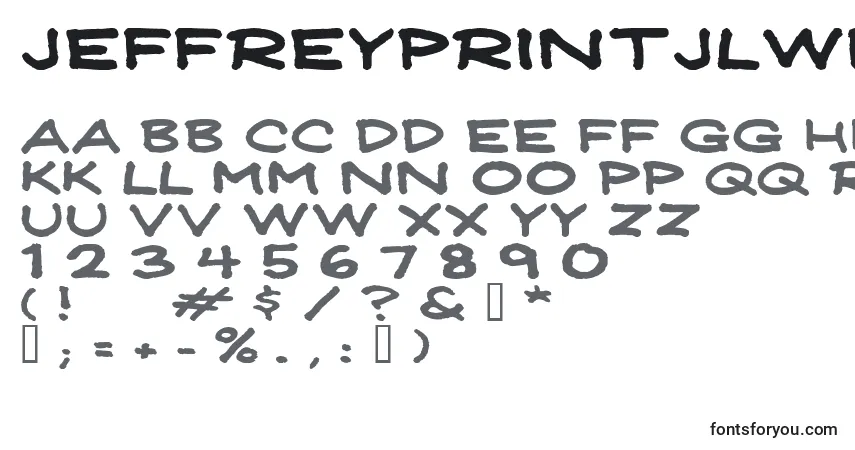 JeffreyprintJlWide-fontti – aakkoset, numerot, erikoismerkit