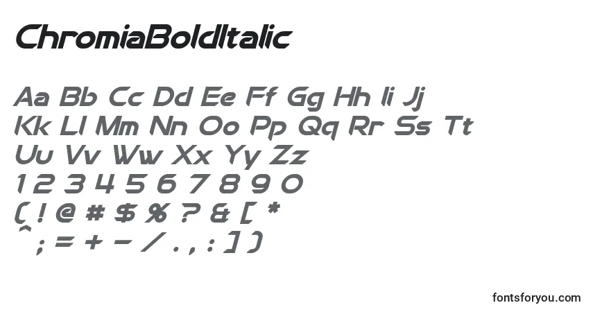 Czcionka ChromiaBoldItalic – alfabet, cyfry, specjalne znaki
