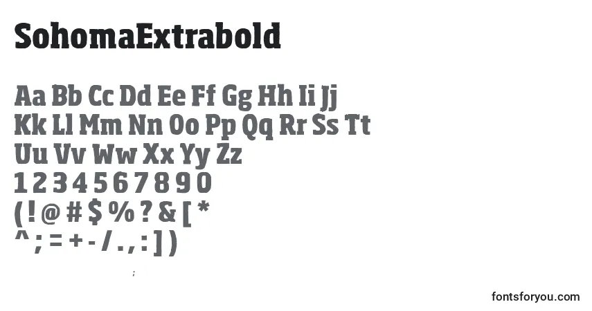 Czcionka SohomaExtrabold – alfabet, cyfry, specjalne znaki