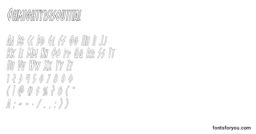 Czcionka Ohmightyisisoutital – alfabet, cyfry, specjalne znaki