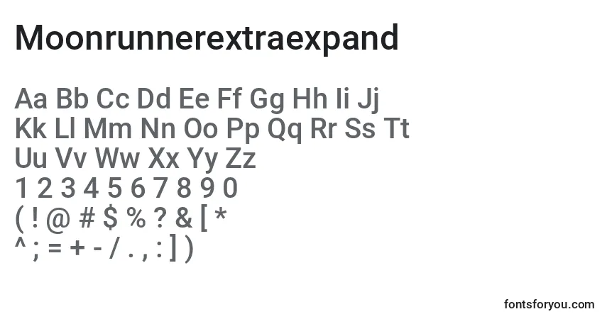 Moonrunnerextraexpand-fontti – aakkoset, numerot, erikoismerkit