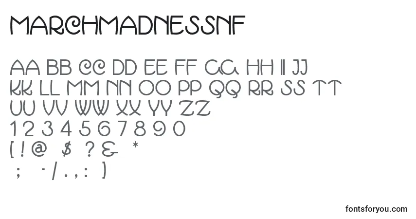 A fonte Marchmadnessnf – alfabeto, números, caracteres especiais