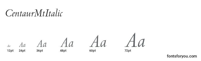 CentaurMtItalic Font Sizes