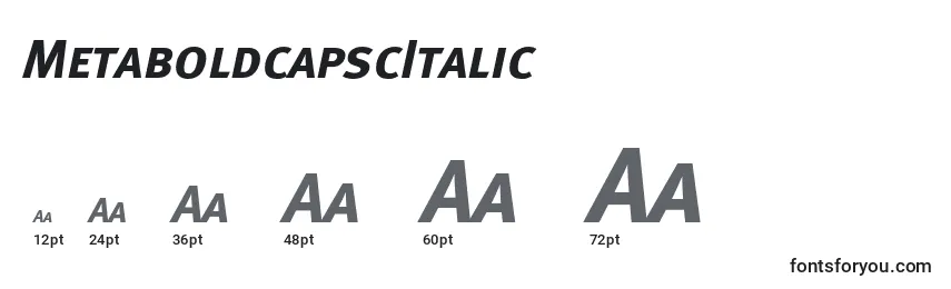 Размеры шрифта MetaboldcapscItalic