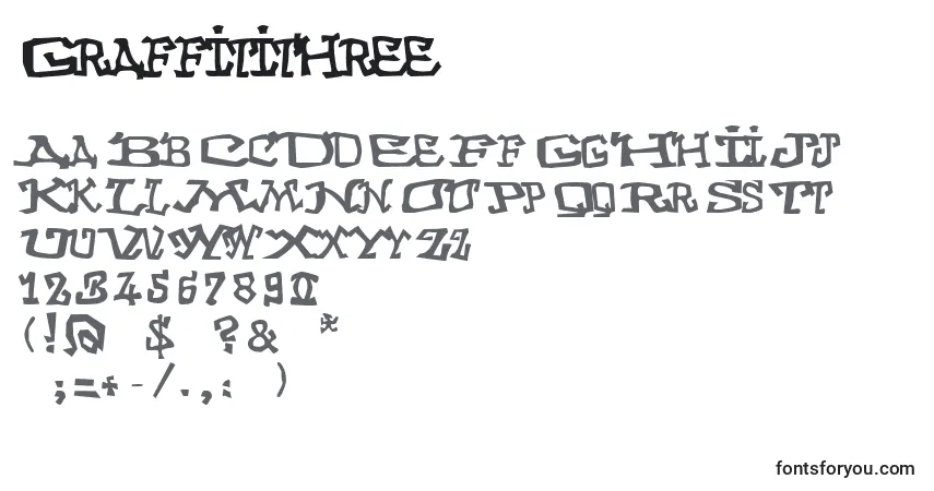 Czcionka Graffitithree – alfabet, cyfry, specjalne znaki