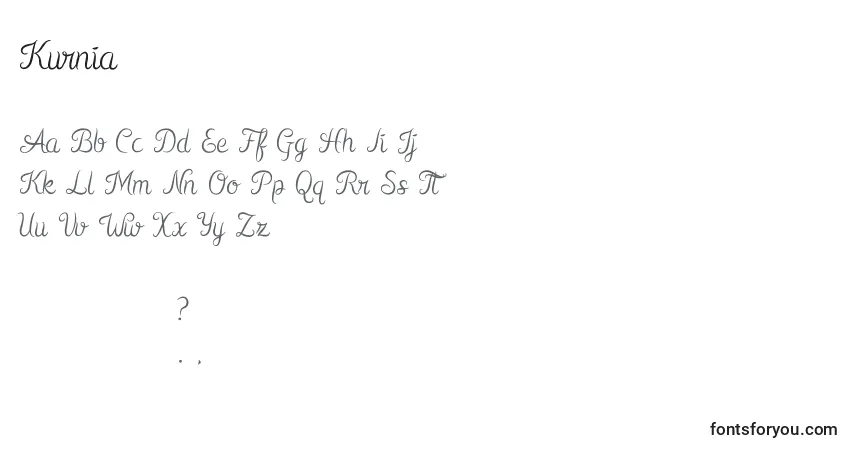 Kurniaフォント–アルファベット、数字、特殊文字