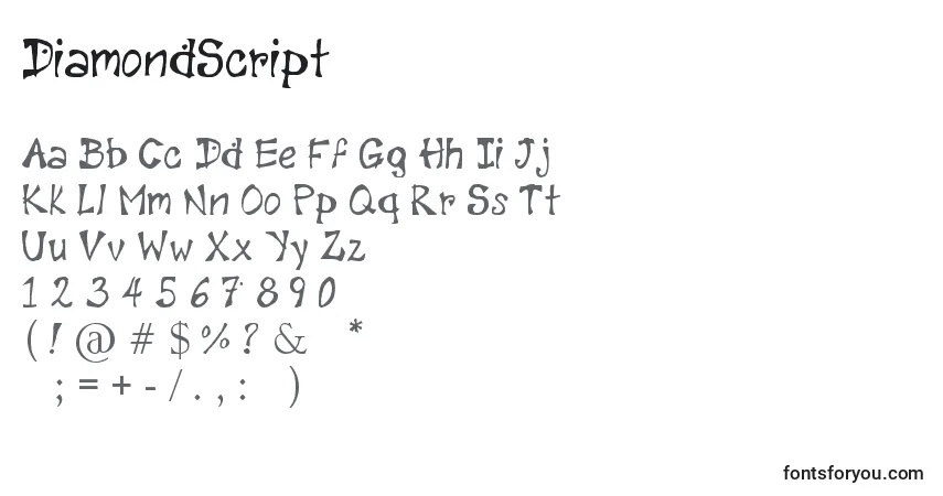 A fonte DiamondScript – alfabeto, números, caracteres especiais