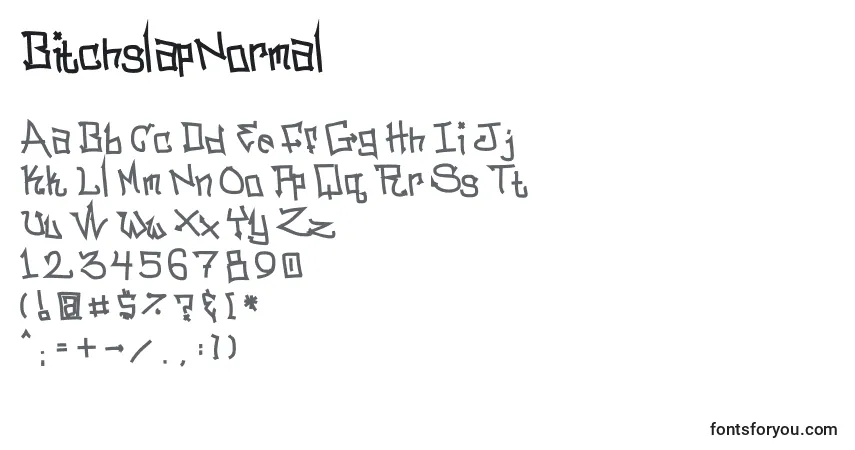 Czcionka BitchslapNormal – alfabet, cyfry, specjalne znaki