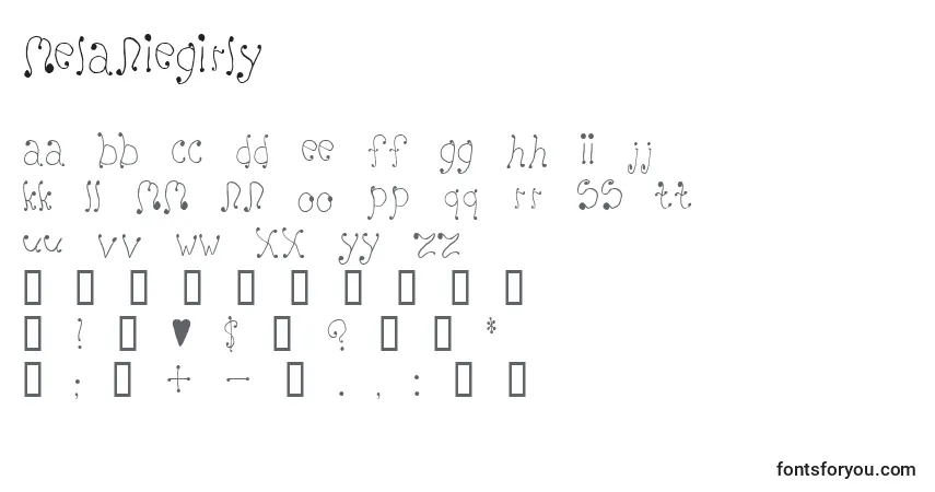 Fuente MelanieGirly - alfabeto, números, caracteres especiales