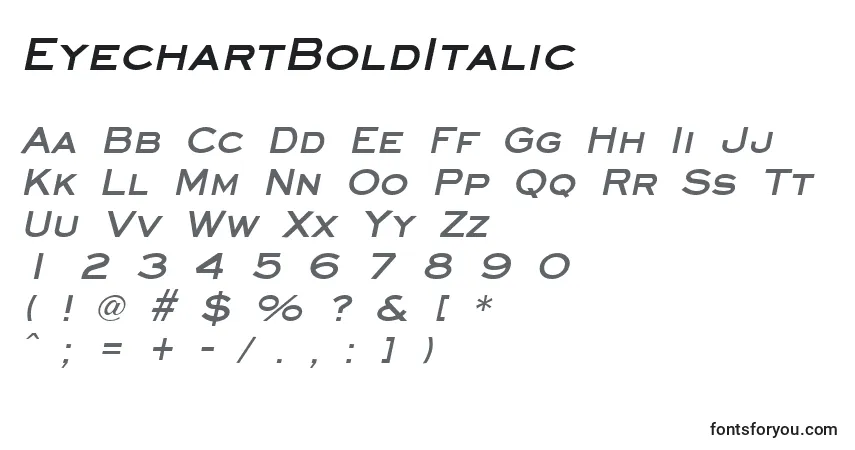Czcionka EyechartBoldItalic – alfabet, cyfry, specjalne znaki