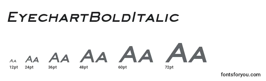 Размеры шрифта EyechartBoldItalic