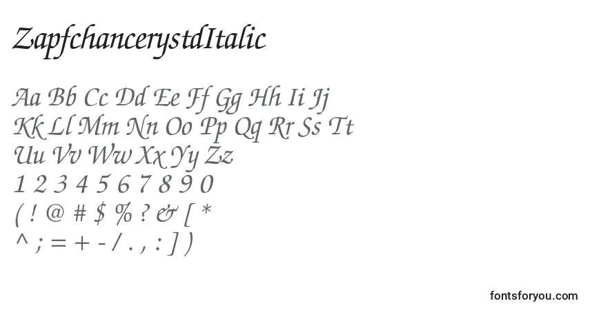 Czcionka ZapfchancerystdItalic – alfabet, cyfry, specjalne znaki