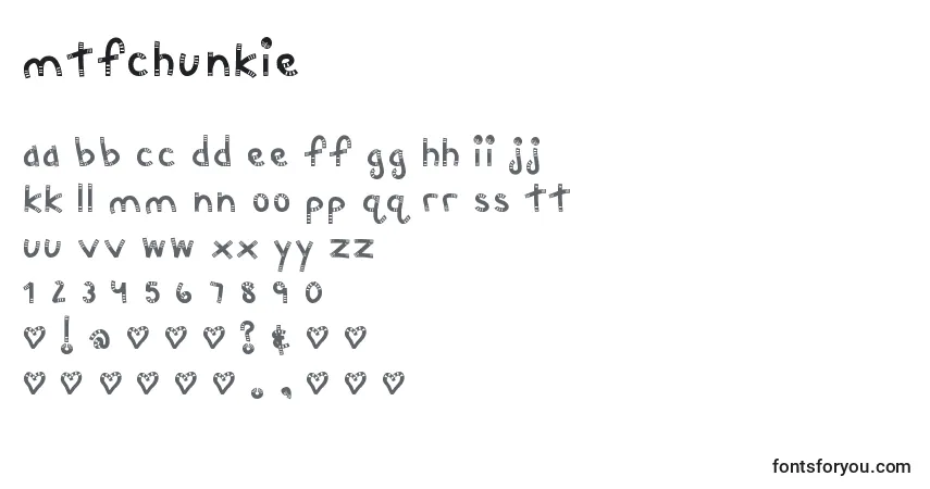 Czcionka MtfChunkie – alfabet, cyfry, specjalne znaki