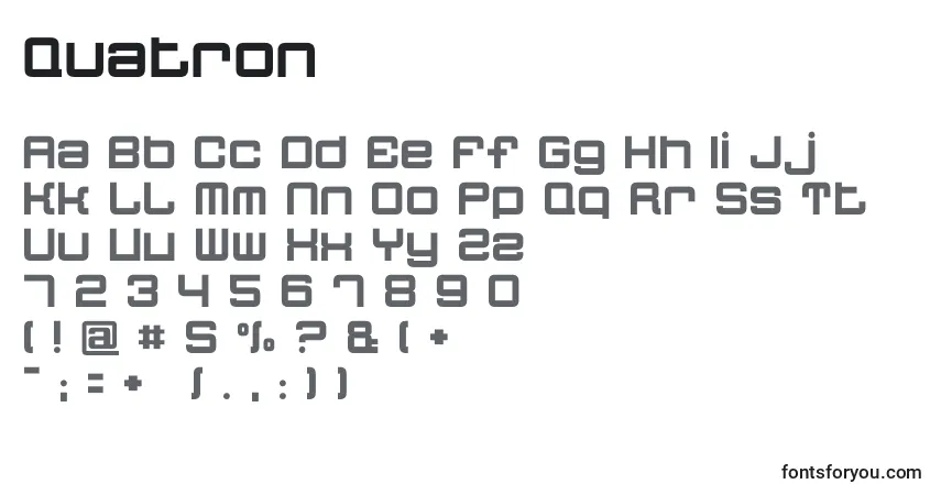 Czcionka Quatron – alfabet, cyfry, specjalne znaki