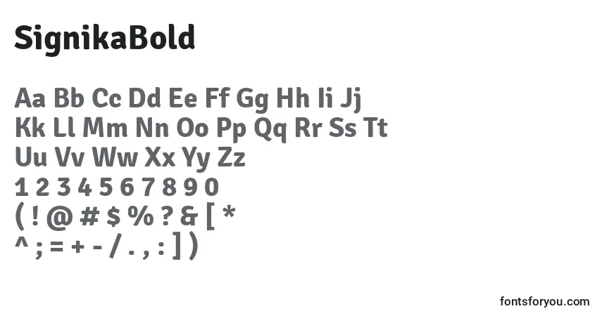 Шрифт SignikaBold – алфавит, цифры, специальные символы