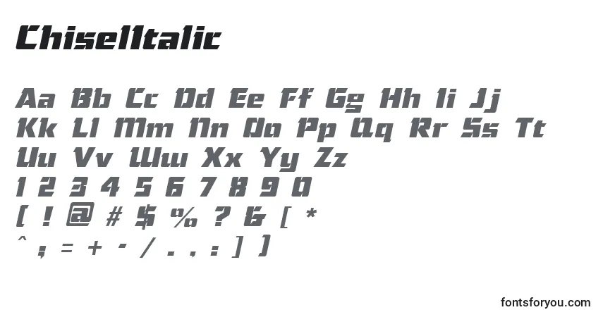 Czcionka ChiselItalic – alfabet, cyfry, specjalne znaki