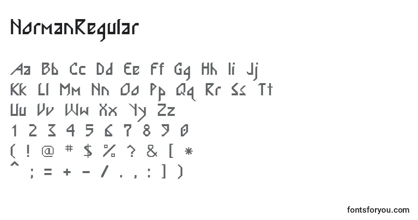 Czcionka NormanRegular – alfabet, cyfry, specjalne znaki