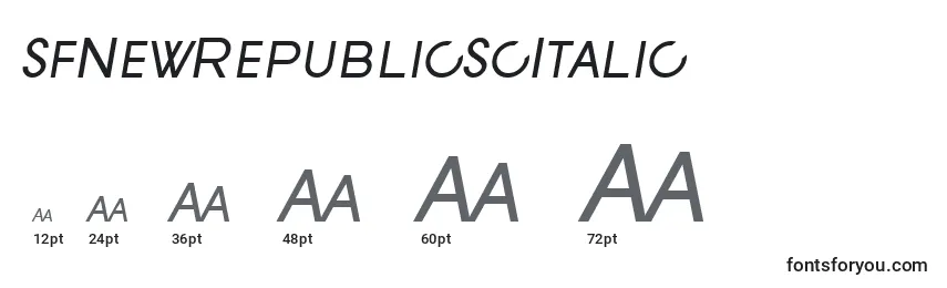 Размеры шрифта SfNewRepublicScItalic