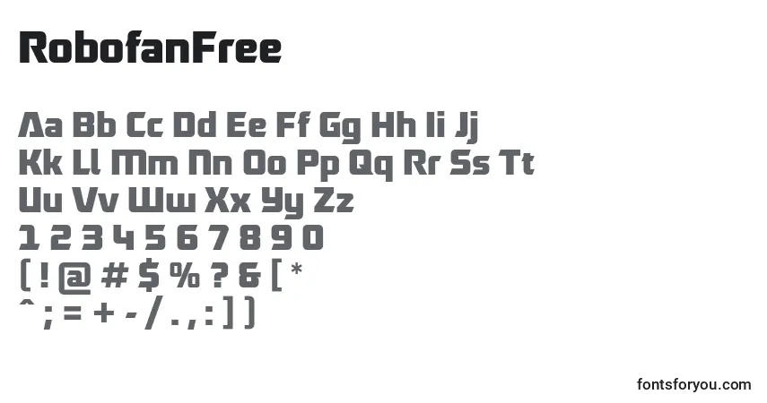 A fonte RobofanFree – alfabeto, números, caracteres especiais