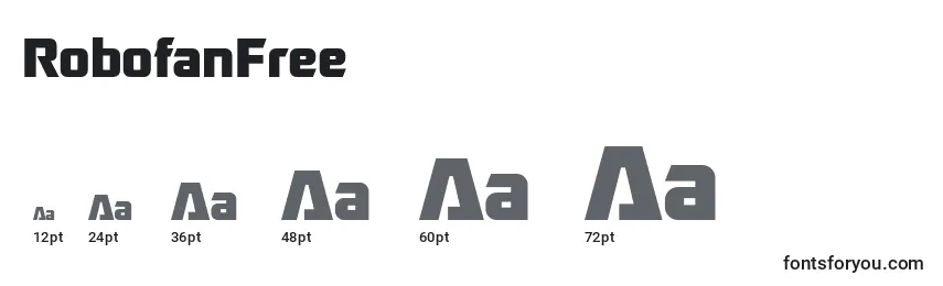 RobofanFree Font Sizes