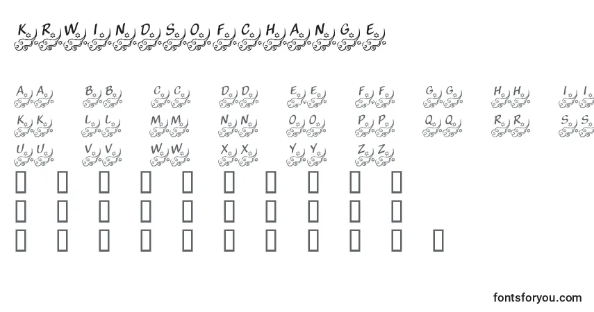 Czcionka KrWindsOfChange – alfabet, cyfry, specjalne znaki
