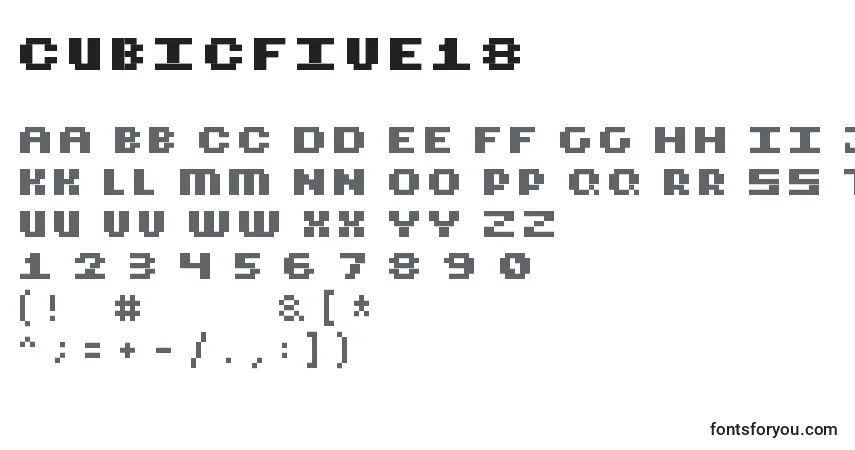 A fonte Cubicfive18 – alfabeto, números, caracteres especiais