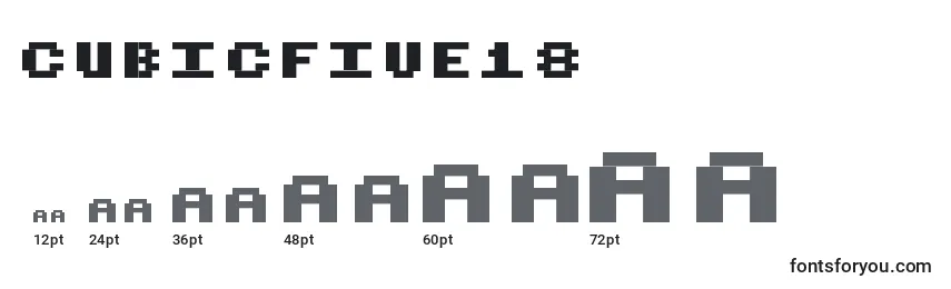 Размеры шрифта Cubicfive18