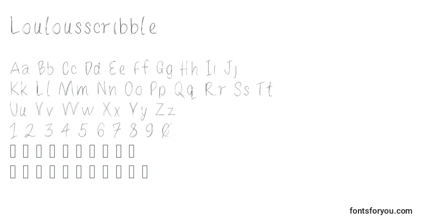 Czcionka Loulousscribble – alfabet, cyfry, specjalne znaki