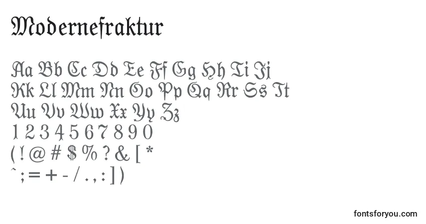 Czcionka Modernefraktur – alfabet, cyfry, specjalne znaki